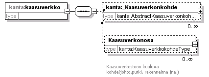 kantakarttaaineisto_p24.png