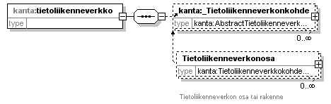 kantakarttaaineisto_p26.png