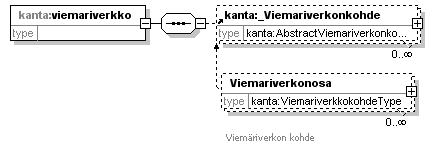 kantakarttaaineisto_p28.png