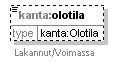 kantakarttaaineisto_p296.png