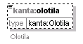 kantakarttaaineisto_p299.png