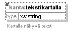 kantakarttaaineisto_p300.png