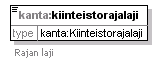 kantakarttaaineisto_p304.png