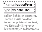 kantakarttaaineisto_p370.png