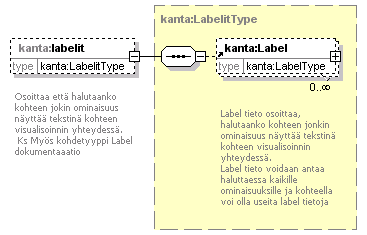 kantakarttaaineisto_p371.png