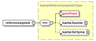 kantakartta_p27.png