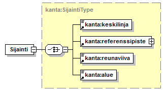 kantakartta_p30.png