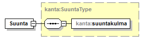 kantakartta_p31.png