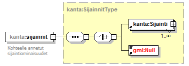 kantakartta_p37.png