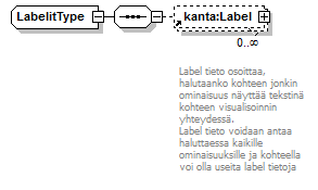 kantakartta_p68.png