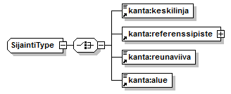 kantakartta_p79.png