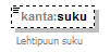 kantakartta_p129.png