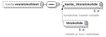 kantakartta_p13.png