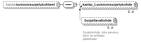 kantakartta_p14.png