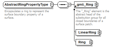 kantakartta_p1595.png