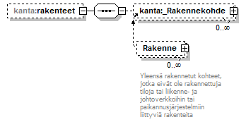 kantakartta_p18.png