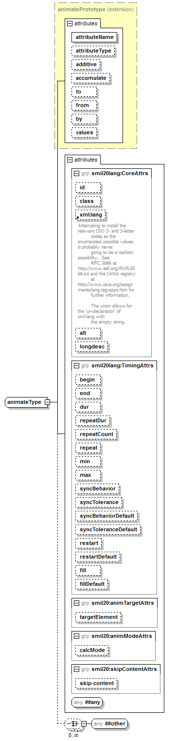 kantakartta_p1870.png