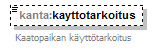 kantakartta_p190.png