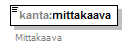 kantakartta_p217.png