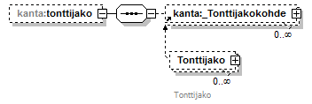 kantakartta_p29.png