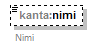 kantakartta_p322.png