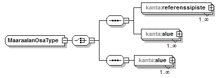 kantakartta_p340.png