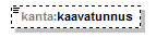 kantakartta_p367.png