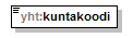 kantakartta_p381.png