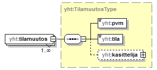 kantakartta_p387.png