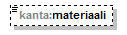 kantakartta_p39.png