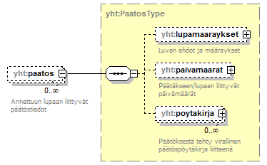 kantakartta_p473.png