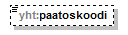 kantakartta_p476.png