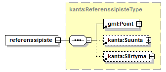 kantakartta_p623.png