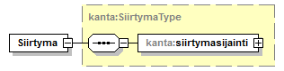 kantakartta_p625.png