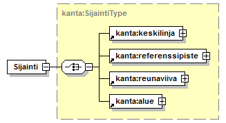 kantakartta_p626.png