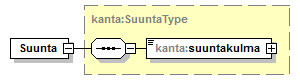 kantakartta_p627.png