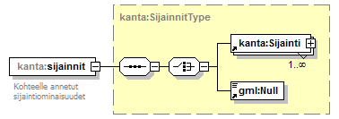 kantakartta_p633.png