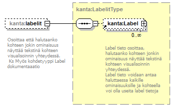 kantakartta_p643.png