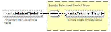 kantakartta_p7.png