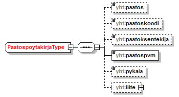 kantakartta_p787.png