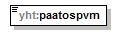 kantakartta_p791.png