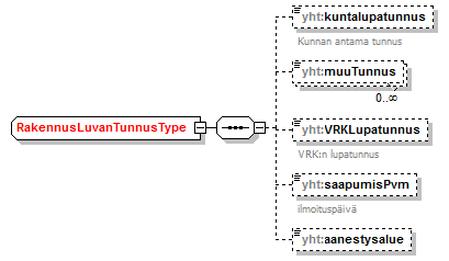 kantakartta_p824.png