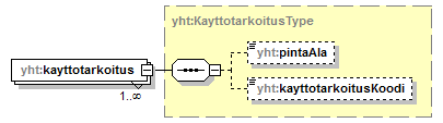 kantakartta_p844.png