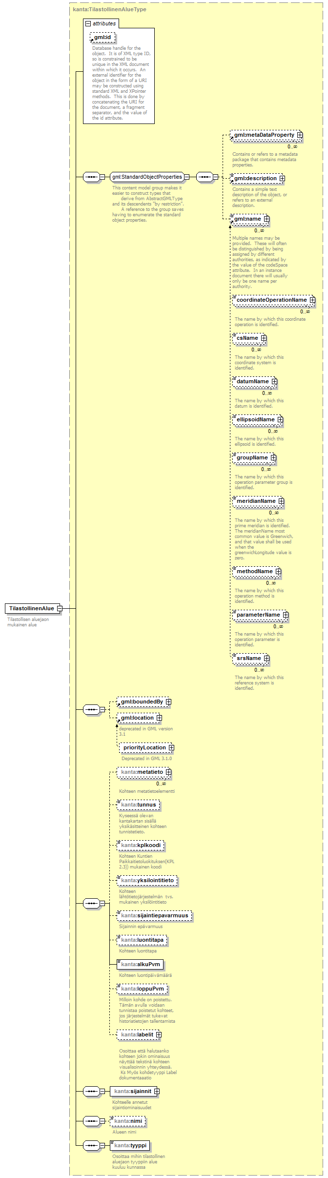 kantakartta_p90.png