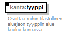 kantakartta_p99.png