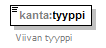 kantakartta_p180.png