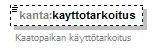 kantakartta_p197.png