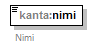 kantakartta_p236.png