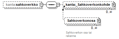 kantakartta_p29.png