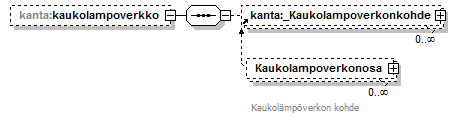 kantakartta_p31.png